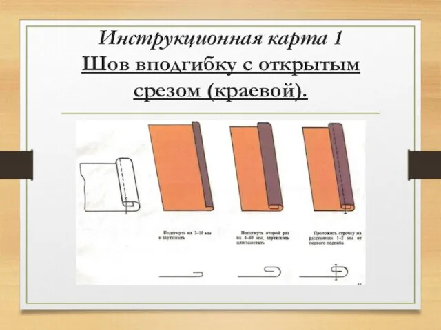 Инструкционная карта 1 Шов вподгибку с открытым срезом (краевой).