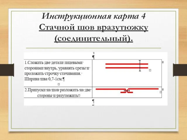 Инструкционная карта 4 Стачной шов вразутюжку(соединительный).