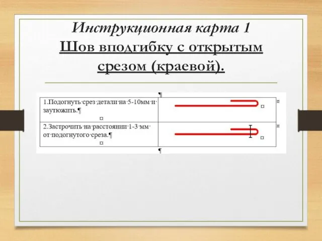 Инструкционная карта 1 Шов вподгибку с открытым срезом (краевой).