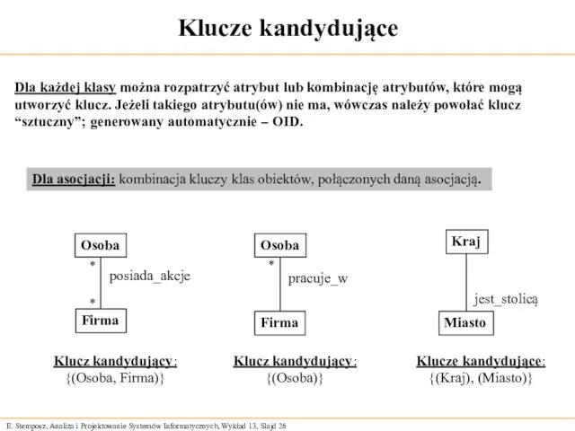 Klucze kandydujące Firma Osoba posiada_akcje Klucz kandydujący: {(Osoba, Firma)} Firma Osoba pracuje_w Klucz