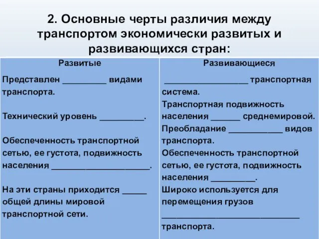 2. Основные черты различия между транспортом экономически развитых и развивающихся стран: