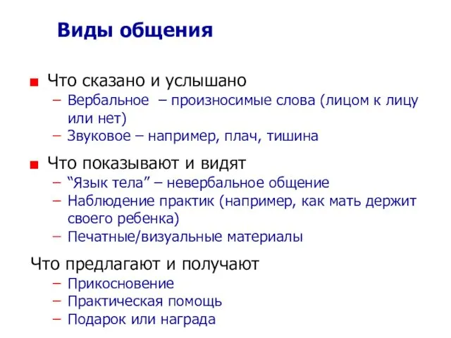 Виды общения Что сказано и услышано Вербальное – произносимые слова