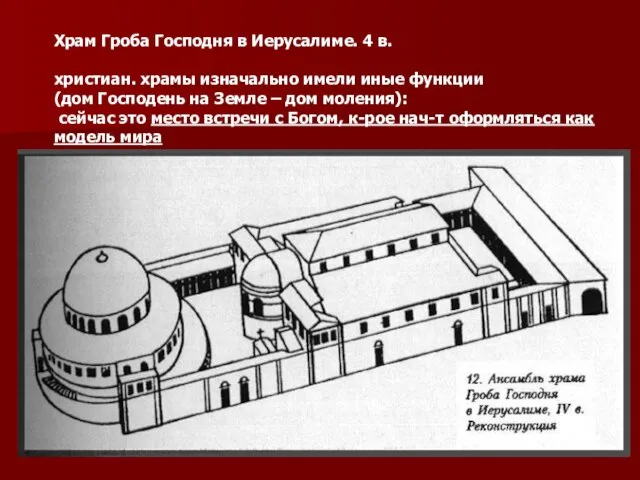 Храм Гроба Господня в Иерусалиме. 4 в. христиан. храмы изначально