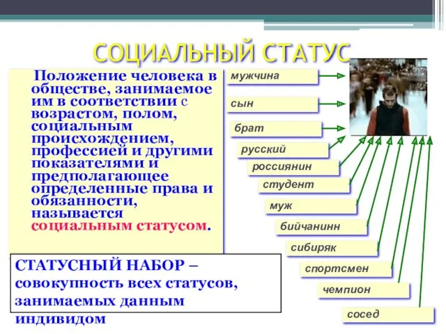 СОЦИАЛЬНЫЙ СТАТУС Положение человека в обществе, занимаемое им в соответствии