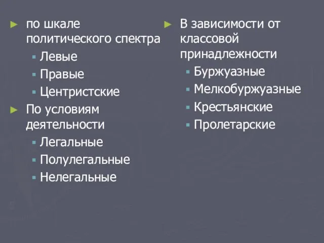 по шкале политического спектра Левые Правые Центристские По условиям деятельности