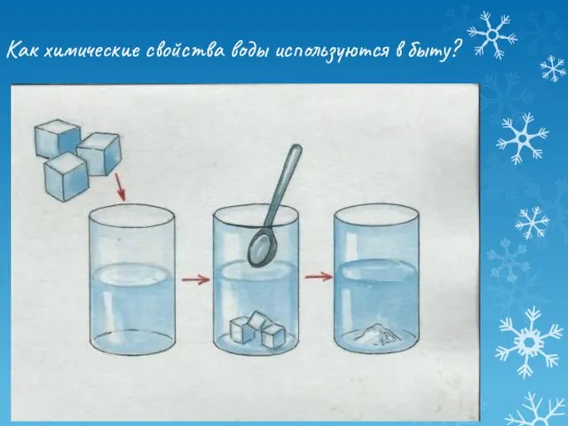 Как химические свойства воды используются в быту?