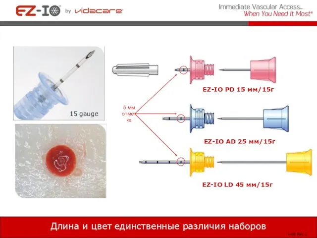 Длина и цвет единственные различия наборов EZ-IO AD 25 мм/15г