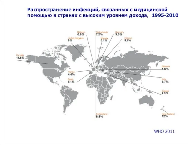 Распространение инфекций, связанных с медицинской помощью в странах с высоким уровнем дохода, 1995-2010 WHO 2011