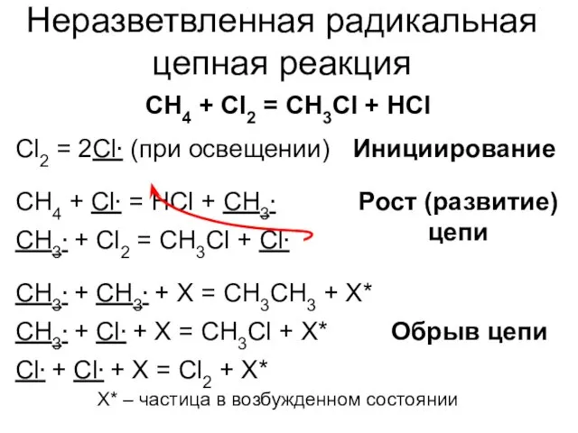 Неразветвленная радикальная цепная реакция CH4 + Cl2 = CH3Cl +