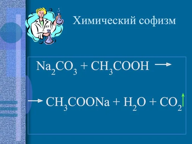 Химический софизм Na2CO3 + CH3COOH CH3COONa + H2O + CO2