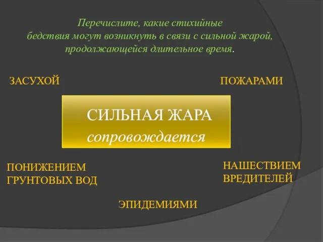 Перечислите, какие стихийные бедствия могут возникнуть в связи с сильной