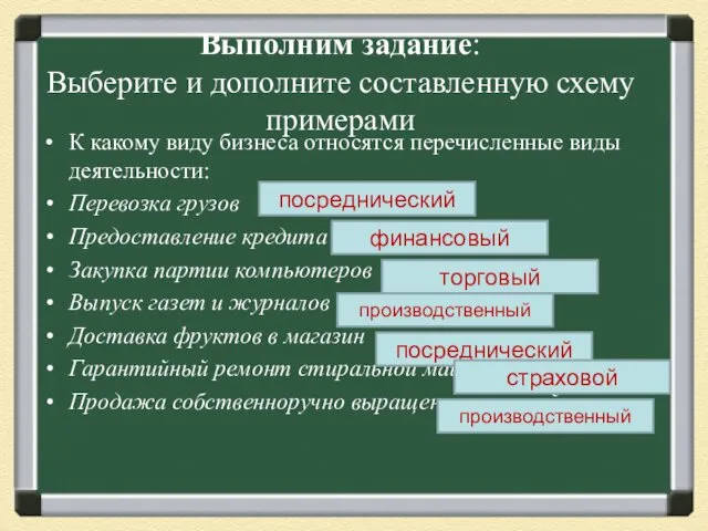 Выполним задание: Выберите и дополните составленную схему примерами К какому