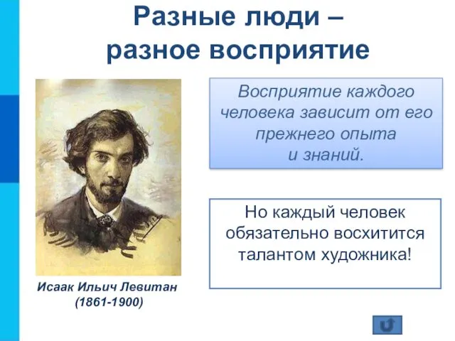 Восприятие каждого человека зависит от его прежнего опыта и знаний. Но каждый человек