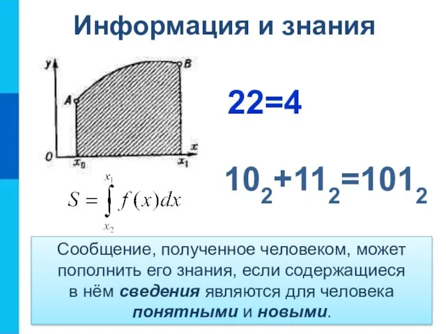 Сообщение, полученное человеком, может пополнить его знания, если содержащиеся в нём сведения являются