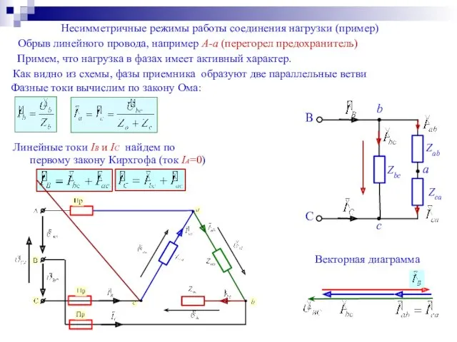 Обрыв линейного провода, например А-а (перегорел предохранитель) Несимметричные режимы работы