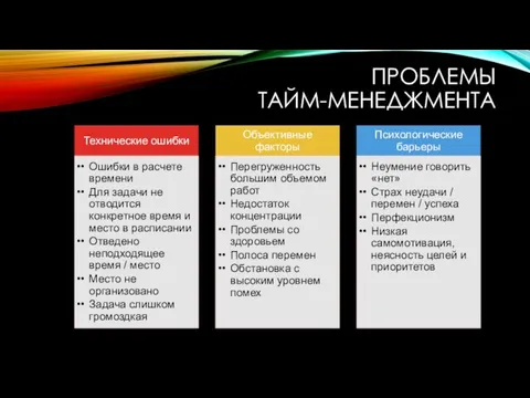 ПРОБЛЕМЫ ТАЙМ-МЕНЕДЖМЕНТА