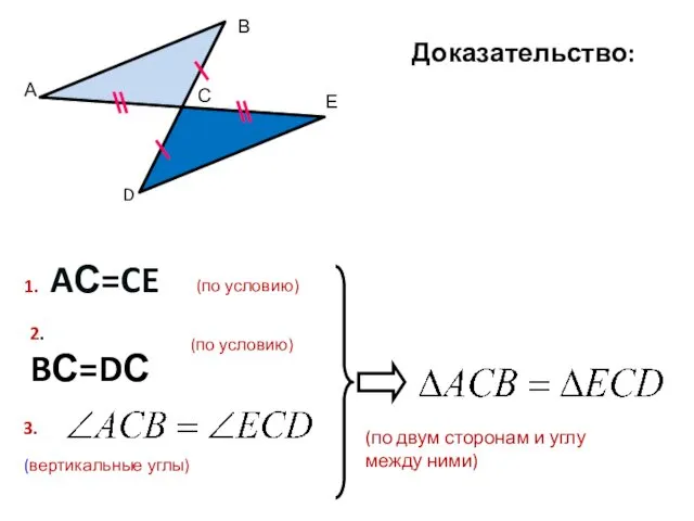 Доказательство: А В С D Е 1. AС=CE 2. BС=DС 3. (вертикальные углы)