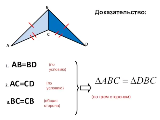 Доказательство: (по трем сторонам) 3.BC=CB 2. AC=CD (общая сторона) (по условию) 1. AB=BD (по условию)