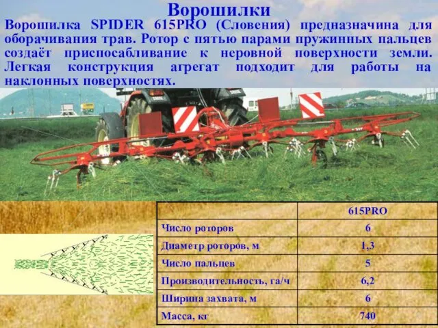 Ворошилки Ворошилка SPIDER 615PRO (Словения) предназначина для оборачивания трав. Ротор