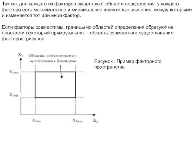 Так как для каждого из факторов существуют области определения, у