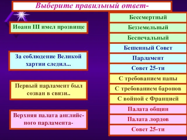 Выберите правильный ответ- Иоанн III имел прозвище За соблюдение Великой