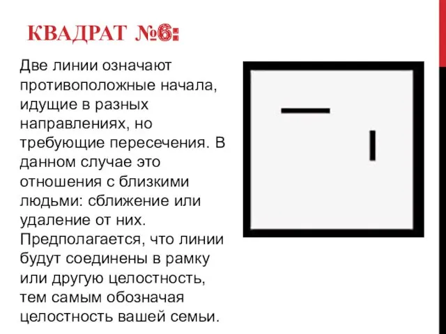 КВАДРАТ №6: Две линии означают противоположные начала, идущие в разных