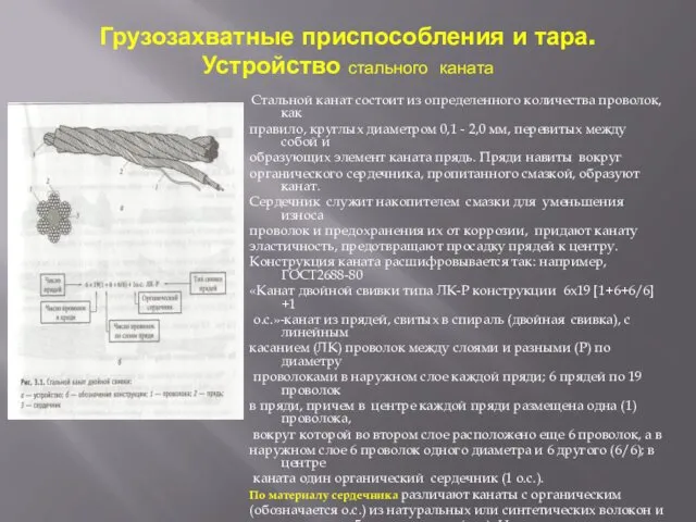 Грузозахватные приспособления и тара. Устройство стального каната Стальной канат состоит