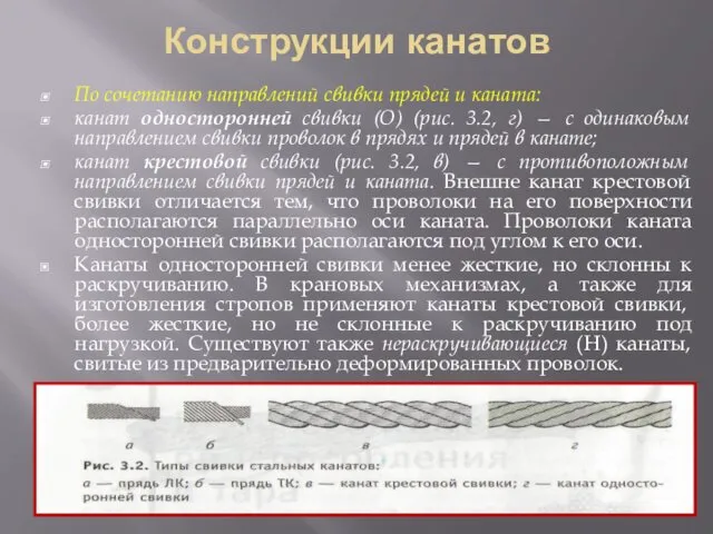 Конструкции канатов По сочетанию направлений свивки прядей и каната: канат