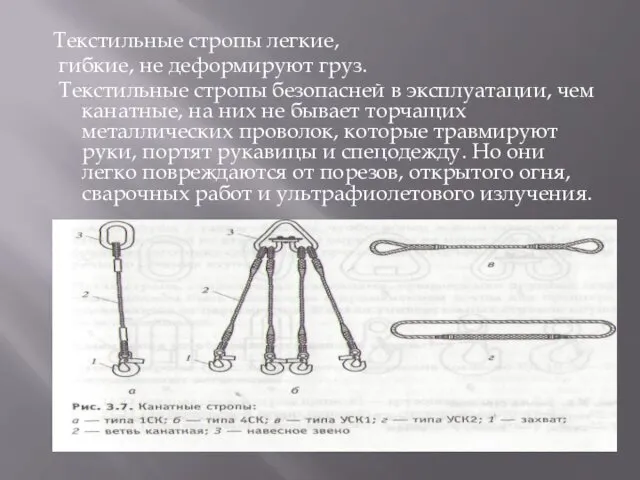 Текстильные стропы легкие, гибкие, не деформируют груз. Текстильные стропы безопасней