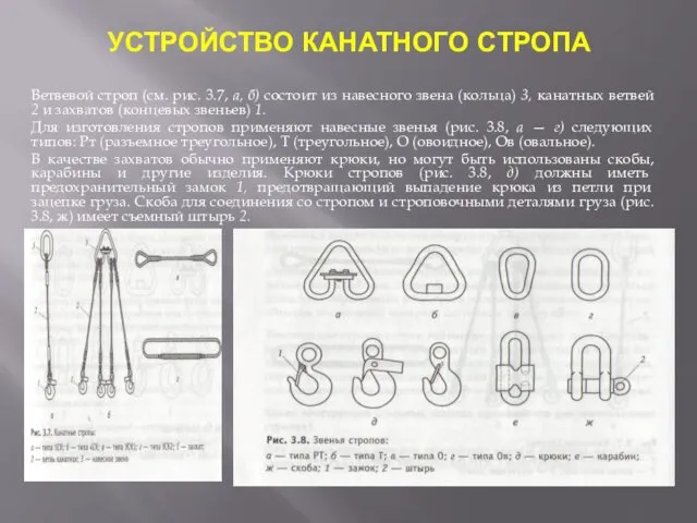 УСТРОЙСТВО КАНАТНОГО СТРОПА Ветвевой строп (см. рис. 3.7, а, б)