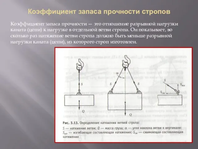 Коэффициент запаса прочности стропов Коэффициент запаса прочности — это отношение