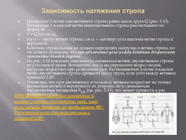 Зависимость натяжения стропа Натяжение S ветви одноветвевого стропа равно массе