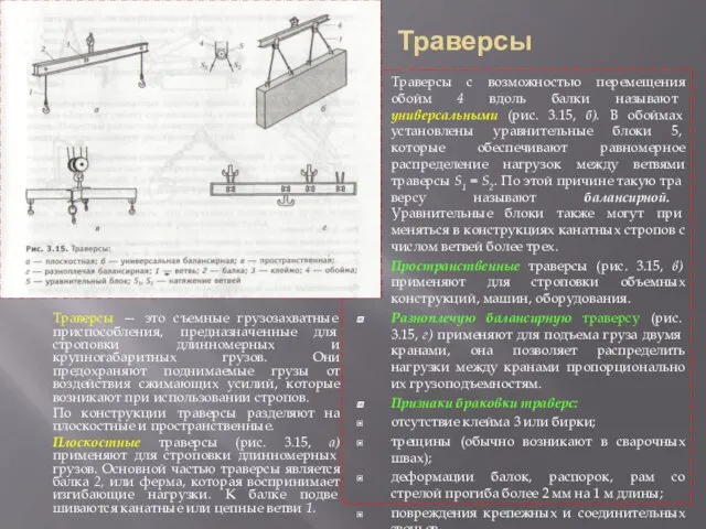 Траверсы Траверсы — это съемные грузозахватные приспособления, предназна­ченные для строповки