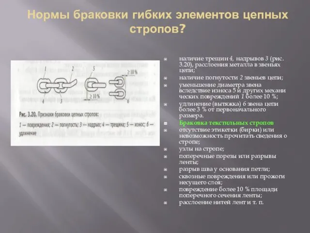 Нормы браковки гибких элементов цепных стропов? наличие трещин 4, надрывов