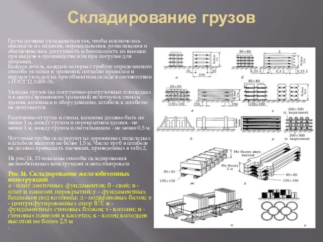 Складирование грузов Грузы должны укладываться так, чтобы исключалась опасность их