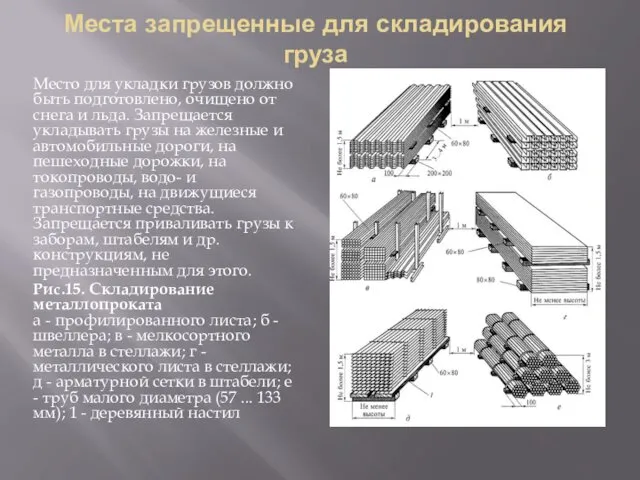 Места запрещенные для складирования груза Место для укладки грузов должно