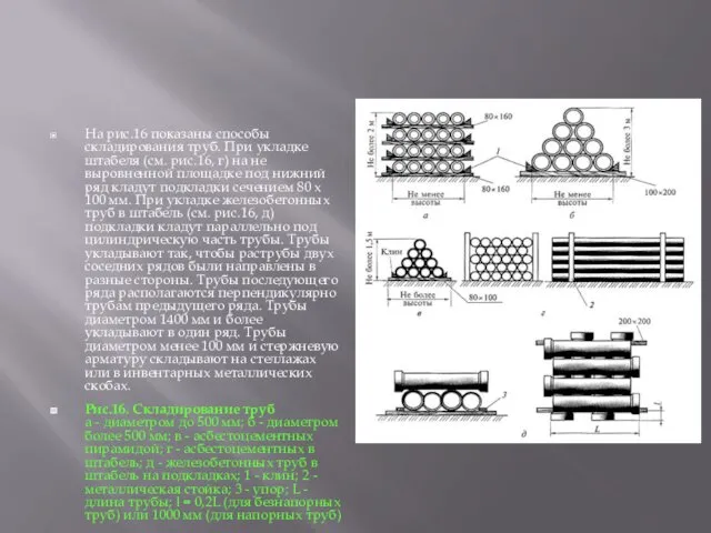 На рис.16 показаны способы складирования труб. При укладке штабеля (см.