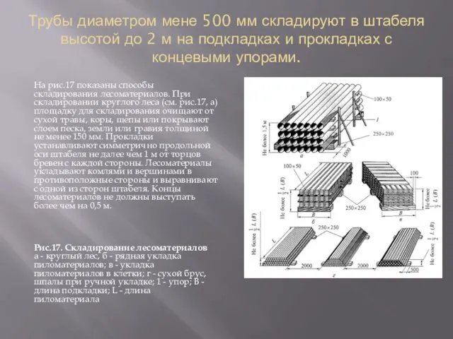 Трубы диаметром мене 500 мм складируют в штабеля высотой до