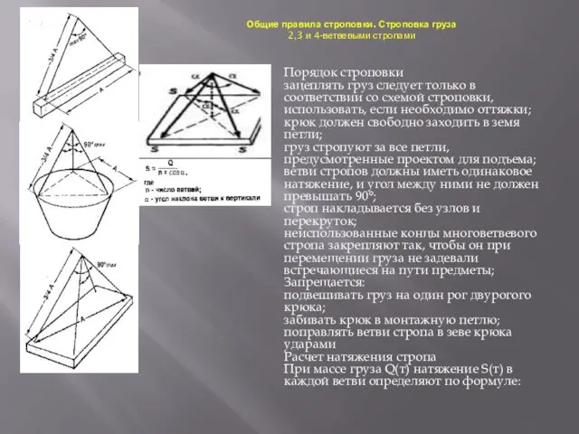 Общие правила строповки. Строповка груза 2,3 и 4-ветвевыми стропами Порядок