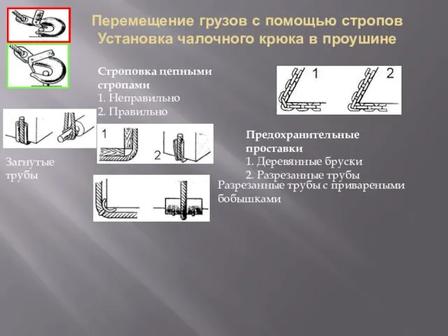 Перемещение грузов с помощью стропов Установка чалочного крюка в проушине