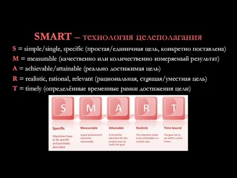 SMART – технология целеполагания S = simple/single, specific (простая/единичная цель,