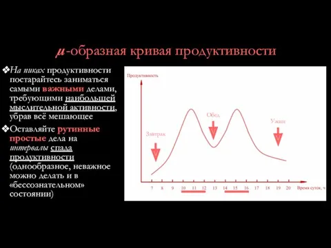 µ-образная кривая продуктивности На пиках продуктивности постарайтесь заниматься самыми важными