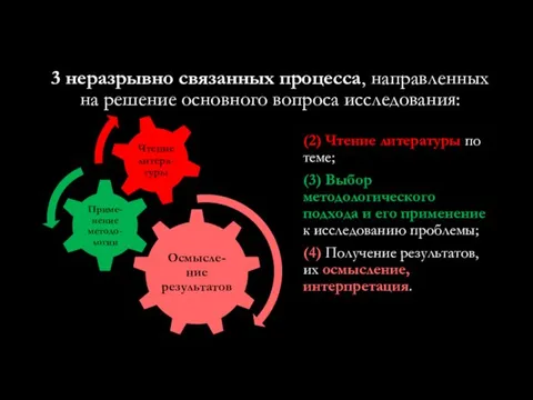 3 неразрывно связанных процесса, направленных на решение основного вопроса исследования: