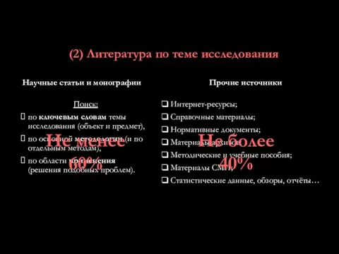 (2) Литература по теме исследования Научные статьи и монографии Поиск: