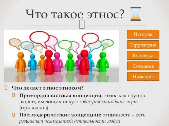 Что такое этнос? ⌛ История Территория Сознание Культура Название Что