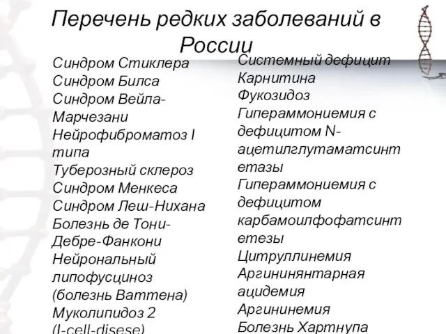 Перечень редких заболеваний в России Синдром Стиклера Синдром Билса Синдром