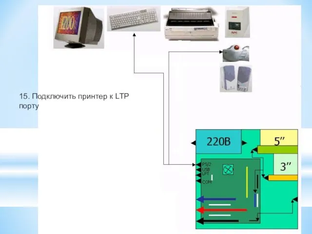 15. Подключить принтер к LTP порту