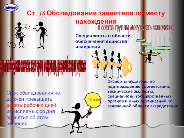 Ст. 18 Обследование заявителя по месту нахождения в группу по