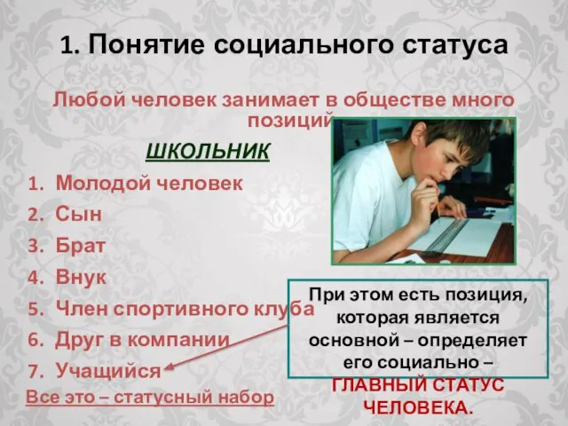 Любой человек занимает в обществе много позиций: ШКОЛЬНИК Молодой человек