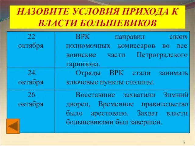 НАЗОВИТЕ УСЛОВИЯ ПРИХОДА К ВЛАСТИ БОЛЬШЕВИКОВ Слабость Временного правительства, нежелание